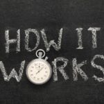 portal z usługami syndyków