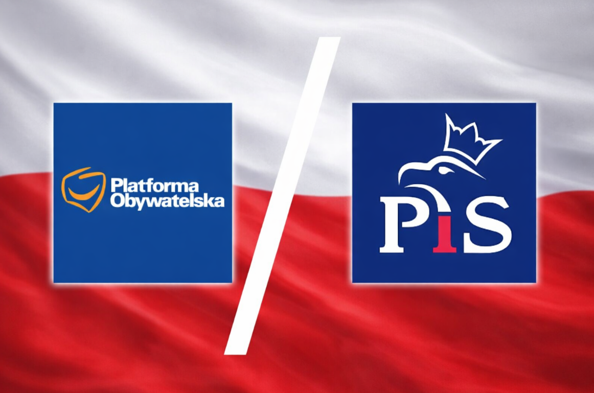 Rządy PiS i rządy PO – od kiedy do kiedy trwały? Oś chronologiczna i omówienie rządów